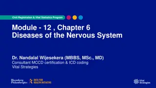 Diseases of the Nervous System: Module 12 Insights by Dr. Nandalal Wijesekera