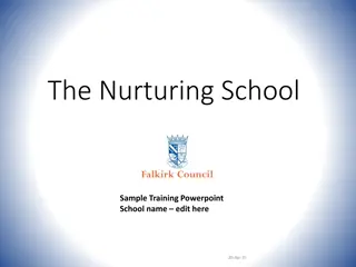 Exploring Nurturing School Practices: Training Overview