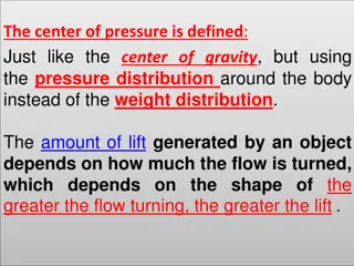 Lift Generation in Fluid Dynamics