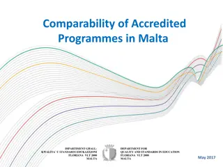 Accreditation Process and Credit System in Maltese Education Quality Standards