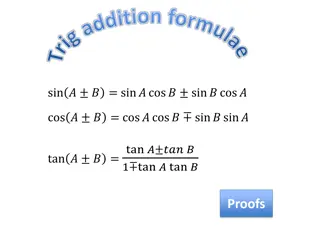 Trigonometry Addition Formulas: Proofs and Applications