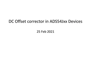 DC Offset Corrector in ADS54Jxx Devices