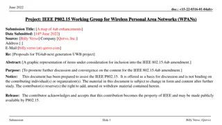 IEEE P802.15 Working Group Submission: A Map of 4ab Enhancements
