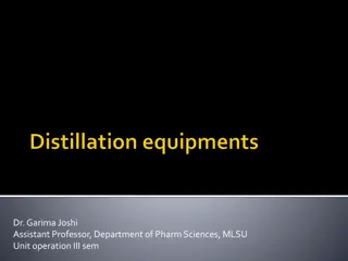 Distillation Methods and Equipment in Laboratory Settings