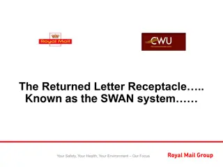 SWAN System: Enhancing Mail Delivery Safety