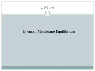 Donnan Membrane Equilibrium
