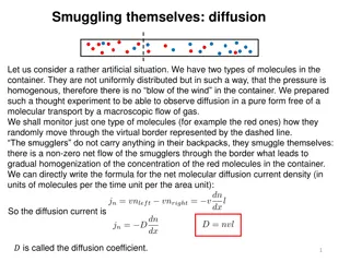 Molecular Diffusion in a Controlled Environment