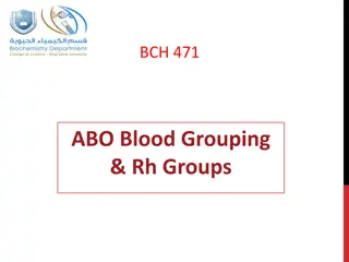ABO Blood Groups and Rh Factors