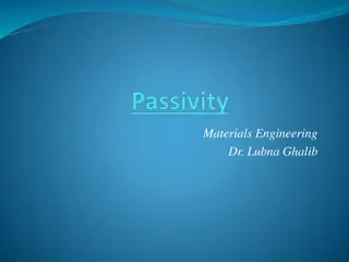 Passivity in Metals: Corrosion and Protection