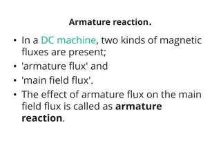 Armature Reaction in DC Machines