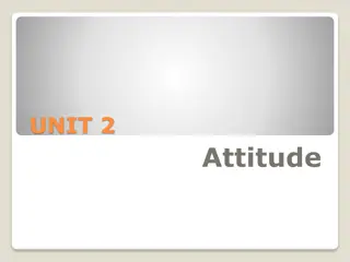 Attitudes: Meaning, Formation, and Impact