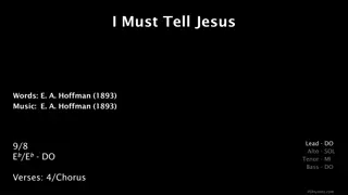 Jesus Words by E.A. Hoffman: I Must Tell