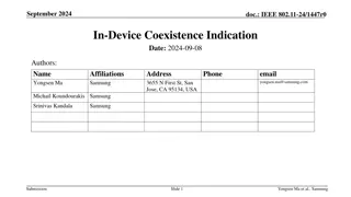 Proposal for In-Device Coexistence Indication in IEEE 802.11-24