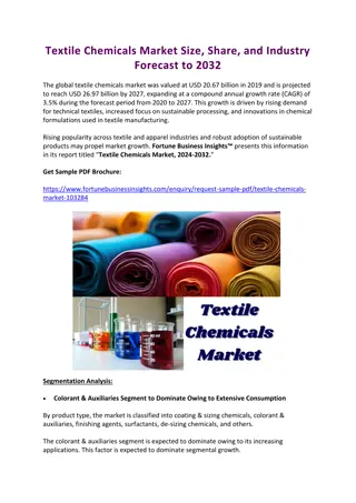 Textile Chemicals Market Size, Share, and Industry Forecast to 2032