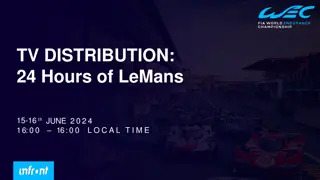 European Broadcast Schedule for FIA WEC 2024 Le Mans Race