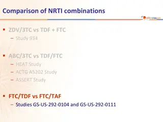 Comparison of NRTI Combinations: ZDV/3TC vs. TDF+/FTC Studies Review