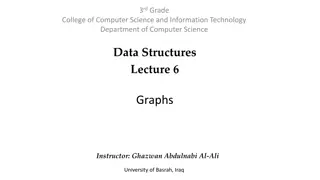 Exploring Graphs in Computer Science: Data Structures and Applications