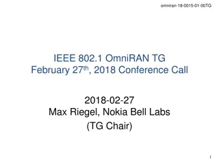 IEEE 802.1 OmniRAN TG Conference Call Information