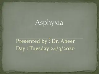 Asphyxia: Causes, Signs, and Post-mortem Findings