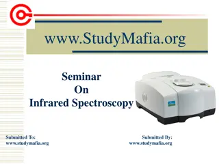 Infrared Spectroscopy: Theory, Applications, and Benefits