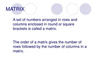 Matrix Operations - Basics & Rules