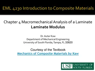 Macromechanical Analysis of Laminate Modulus - Dr. Autar Kaw