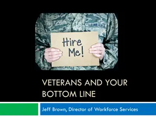 Unlocking the Potential of Veteran Hires for Business Success