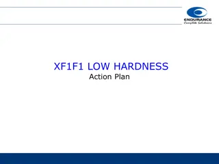 Low Hardness Issue in XF1F1: Action Plan & Root Cause Analysis