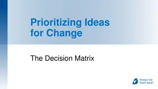 Prioritizing Ideas for Change - Decision Matrix