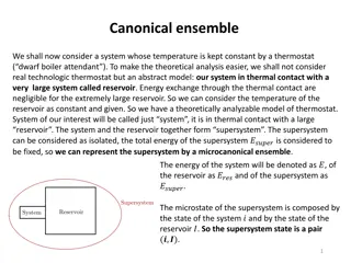Canonical Ensemble