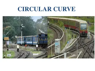 Curve Construction Methods and Examples