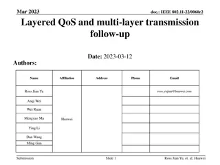 IEEE 802.11-22/0060r2 Layered QoS and Multi-Layer Transmission Update