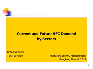Insights on Current and Future HFC Demand Trends
