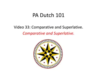 PA Dutch Comparative and Superlative Forms in Practical Usage