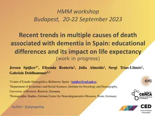 Recent Trends in Dementia-Related Mortality and Educational Impact in Spain