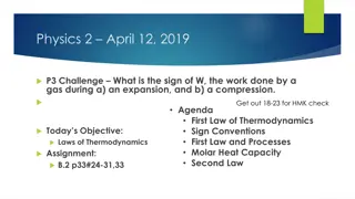 Work Sign in Thermodynamics: Expansion vs. Compression