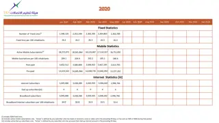 ERC Grants and Horizon 2020 Work Programme 2019 Webinar