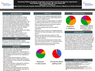 Assessing Pediatric Residents' Knowledge and Comfort with the Legal System