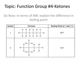 Ketones: Boiling Points and IMF Differences