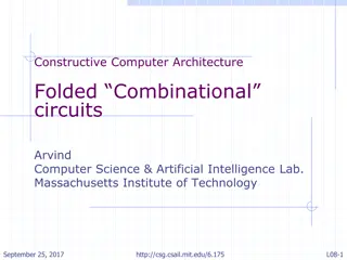 Constructive Computer Architecture: Folded Combinational Circuits