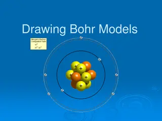 Bohr Models for Element Reactivity
