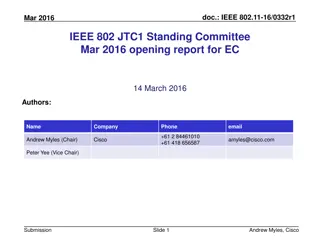 IEEE 802.11-16/0332r1 Meeting Report and Standards Update March 2016