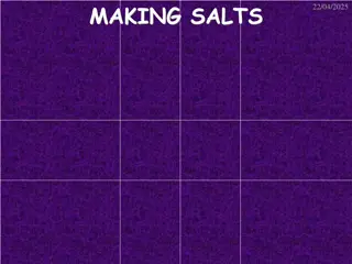 Reactions and Properties of Salts