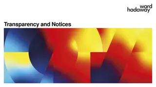 Procurement Notice Requirements and Procedures