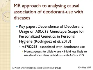 Deodorant Use and Genetic Influence on Personal Hygiene