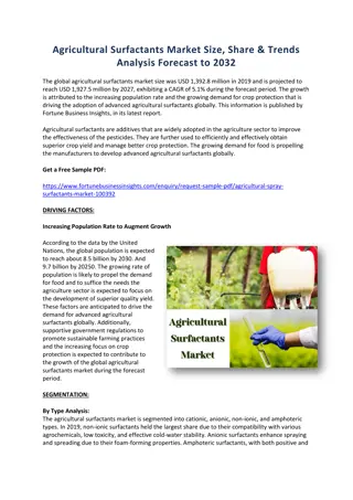 Agricultural Surfactants Market Size, Share & Trends Analysis Forecast to 2032