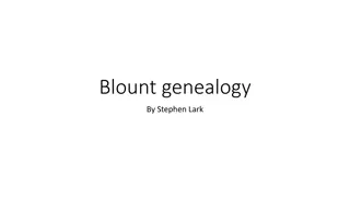 Genealogy of the Blount Family Through the Centuries