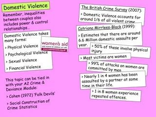 Exploring Feminist Theories of Family and Domestic Violence