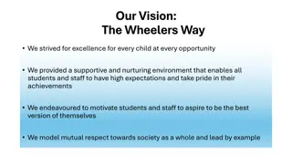 Striving for Excellence: The Wheelers Way in Education