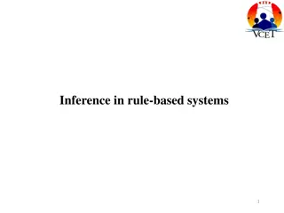 Inference in Rule-Based Systems